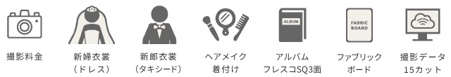 プランに含まれるもの