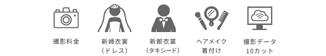 プランに含まれるもの