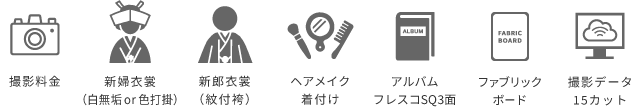 プランに含まれるもの
