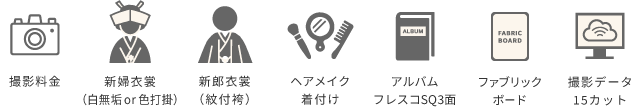 プランに含まれるもの